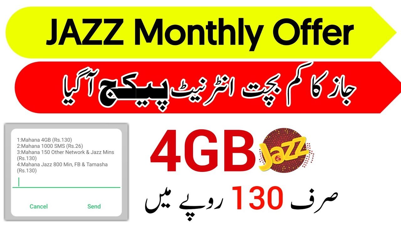 Jazz All Network Budget